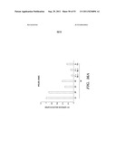 SELECTIVE OXIDATION OF 5-METHYLCYTOSINE BY TET-FAMILY PROTEINS diagram and image