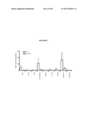 SYSTEMS AND METHODS FOR CHARACTERIZING LUPUS ERYTHEMATOSUS diagram and image