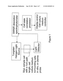 METHOD TO DETERMINE STATE OF A CELL EXCHANGING METABOLITES WITH A FLUID     MEDIUM BY ANALYZING THE METABOLITES IN THE FLUID MEDIUM diagram and image