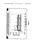 METHOD TO DETERMINE STATE OF A CELL EXCHANGING METABOLITES WITH A FLUID     MEDIUM BY ANALYZING THE METABOLITES IN THE FLUID MEDIUM diagram and image