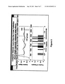 METHOD TO DETERMINE STATE OF A CELL EXCHANGING METABOLITES WITH A FLUID     MEDIUM BY ANALYZING THE METABOLITES IN THE FLUID MEDIUM diagram and image