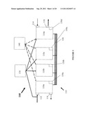 Multi-Stage Fermenter Nutrient Feeding diagram and image