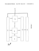 Multi-Stage Fermenter Nutrient Feeding diagram and image