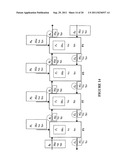 Multi-Stage Fermenter Nutrient Feeding diagram and image