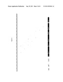 RECOMBINANT MICROORGANISM AND METHODS OF PRODUCTION THEREOF diagram and image