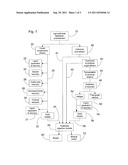 Concurrent Anaerobic Digestion and Fermentation of Lignocellulosic     Feedstocks diagram and image