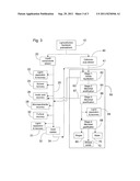 Concurrent Anaerobic Digestion and Fermentation of Lignocellulosic     Feedstocks diagram and image