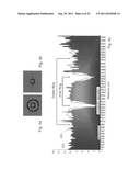 MAGNETIC PATTERNING METHOD AND SYSTEM diagram and image