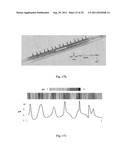 MAGNETIC PATTERNING METHOD AND SYSTEM diagram and image