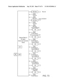 APPARATUS AND METHODS FOR INTEGRATED SAMPLE PREPARATION, REACTION AND     DETECTION diagram and image