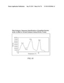 APPARATUS AND METHODS FOR INTEGRATED SAMPLE PREPARATION, REACTION AND     DETECTION diagram and image