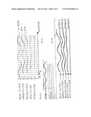 DNA Sequencing System diagram and image