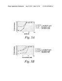 HUMANIZED ANTIBODIES AGAINST MONOCYTE CHEMOTACTIC PROTEINS diagram and image