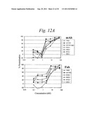 HUMANIZED ANTIBODIES AGAINST MONOCYTE CHEMOTACTIC PROTEINS diagram and image