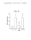 HUMANIZED ANTIBODIES AGAINST MONOCYTE CHEMOTACTIC PROTEINS diagram and image