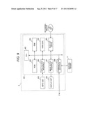 SPECIMEN ANALYZER AND SPECIMEN ANALYZING METHOD diagram and image