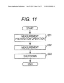 SPECIMEN ANALYZER AND SPECIMEN ANALYZING METHOD diagram and image