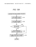 SPECIMEN ANALYZER AND SPECIMEN ANALYZING METHOD diagram and image