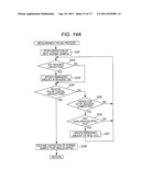 SPECIMEN ANALYZER AND SPECIMEN ANALYZING METHOD diagram and image