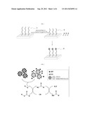 METHOD OF DETECTING A SPECIFIC NUCLEOPHILE AND SURFACE ACOUSTIC WAVE     SENSOR FOR DETECTING THE SPECIFIC NUCLEOPHILE diagram and image