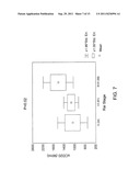 MEASURING CIRCULATING THERAPEUTIC ANTIBODY, ANTIGEN AND ANTIGEN/ANTIBODY     COMPLEXES USING ELISA ASSAYS diagram and image