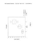 MEASURING CIRCULATING THERAPEUTIC ANTIBODY, ANTIGEN AND ANTIGEN/ANTIBODY     COMPLEXES USING ELISA ASSAYS diagram and image