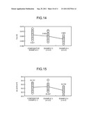 METHOD FOR MANUFACTURING SOLAR BATTERY CELL diagram and image