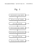 METHOD FOR MANUFACTURING CAPACITOR OF SEMICONDUCTOR DEVICE AND CAPACITOR     OF SEMICONDUCTOR DEVICE MANUFACTURED THEREBY diagram and image