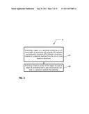 Method for integrating low-k dielectrics diagram and image