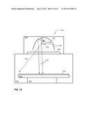 Method for integrating low-k dielectrics diagram and image