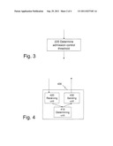 METHOD AND AN ARRANGEMENT FOR DETERMINING AN ADMISSION CONTROL THRESHOLD diagram and image