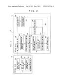 ON-BOARD DEVICE, INFORMATION COMMUNICATION SYSTEM, METHOD FOR CONTROLLING     COMMUNICATION OF ON-BOARD DEVICE, AND COMPUTER PROGRAM THEREFOR diagram and image