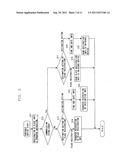 ON-BOARD DEVICE, INFORMATION COMMUNICATION SYSTEM, METHOD FOR CONTROLLING     COMMUNICATION OF ON-BOARD DEVICE, AND COMPUTER PROGRAM THEREFOR diagram and image