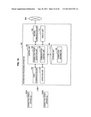 Information processing system, information processing apparatus, and     administration server diagram and image