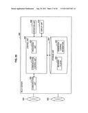 Information processing system, information processing apparatus, and     administration server diagram and image