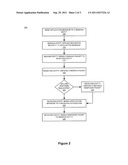 SYSTEM AND DEVICE FOR FACILITATING REMOTE INVOCATION OF PERSONAL TOKEN     CAPABILITIES diagram and image