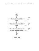 Systems and Methods for Communicating with Satellites Via Non-Compliant     Antennas diagram and image