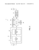 CORRELATION CALCULATING METHOD, SATELLITE SIGNAL CAPTURING METHOD, AND     CORRELATION CALCULATING CIRCUIT diagram and image