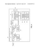 CORRELATION CALCULATING METHOD, SATELLITE SIGNAL CAPTURING METHOD, AND     CORRELATION CALCULATING CIRCUIT diagram and image