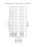 CORRELATION CALCULATING METHOD, SATELLITE SIGNAL CAPTURING METHOD, AND     CORRELATION CALCULATING CIRCUIT diagram and image