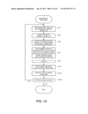 CORRELATION CALCULATING METHOD, SATELLITE SIGNAL CAPTURING METHOD, AND     CORRELATION CALCULATING CIRCUIT diagram and image