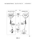 ENHANCED PUBLIC SAFETY COMMUNICATION SYSTEM diagram and image