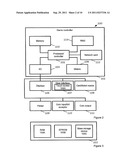 COMPETITIVE GAMING METHOD AND SYSTEM diagram and image