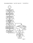 COMPETITIVE GAMING METHOD AND SYSTEM diagram and image