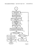 COMPETITIVE GAMING METHOD AND SYSTEM diagram and image