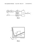 METHOD FOR CONTROLLING A NORMAL FORCE IN A FRICTIONAL CONTACT OF A     CONTINUOUSLY VARIABLE TRANSMISSION diagram and image