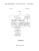 Arm Exercise Device and System diagram and image