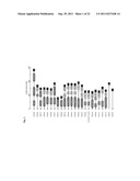 CARBOHYDRATE BINDING MODULE WITH AFFINITY FOR INSOLUBLE XYLAN diagram and image