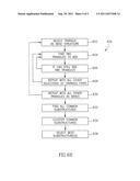 DRUG DISCOVERY METHOD diagram and image