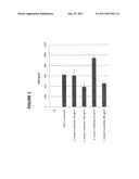 TREATMENT OF DISEASES AND CONDITIONS MEDIATED BY INCREASED PHOSPHORYLATION diagram and image